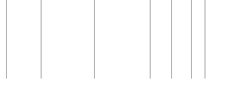 Barogramm